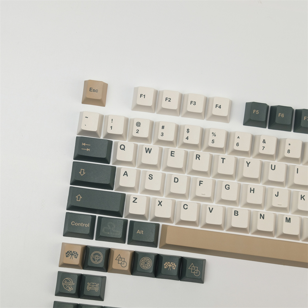 Stream Deck - Gmk British Racing keycap เชอร์รี่โปรไฟล์ PBT