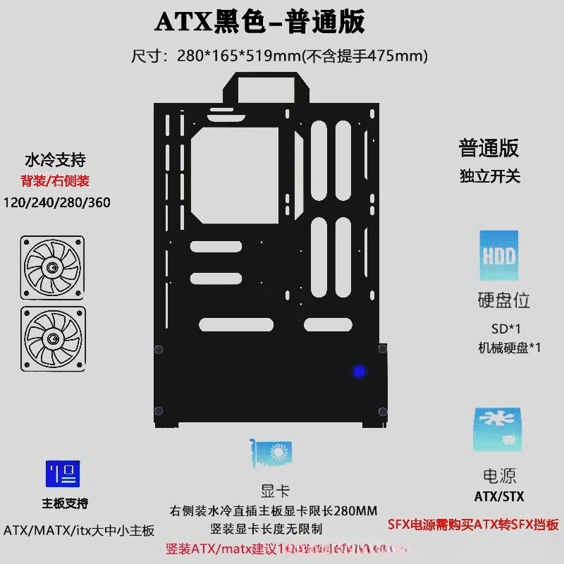 เคสคอมพิวเตอร์แบบเปิด 240/360  - Pc Gaming Case บทวิจารณ์และราคา