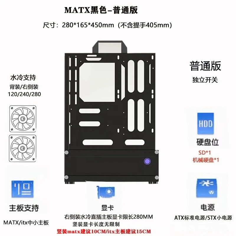 เคสคอมพิวเตอร์แบบเปิด 240/360  - Pc Gaming Case บทวิจารณ์และราคา