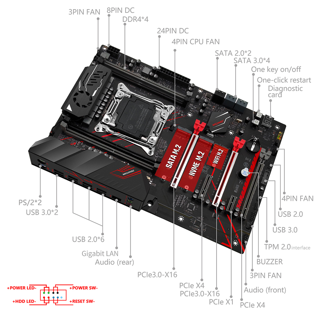 MACHINIST X99 TPM2.0 เมนบอร์ดช - Pc Gaming Xeon บทวิจารณ์และราคา