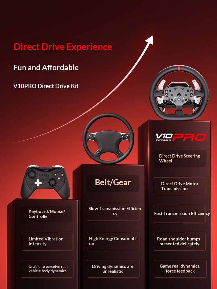 พวงมาลัยเกมมิ่ง PXN V10 Pro พร - Pc Gaming Xbox บทวิจารณ์และราคา
